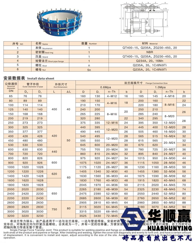 單法蘭（lán）傳力接頭技術參數