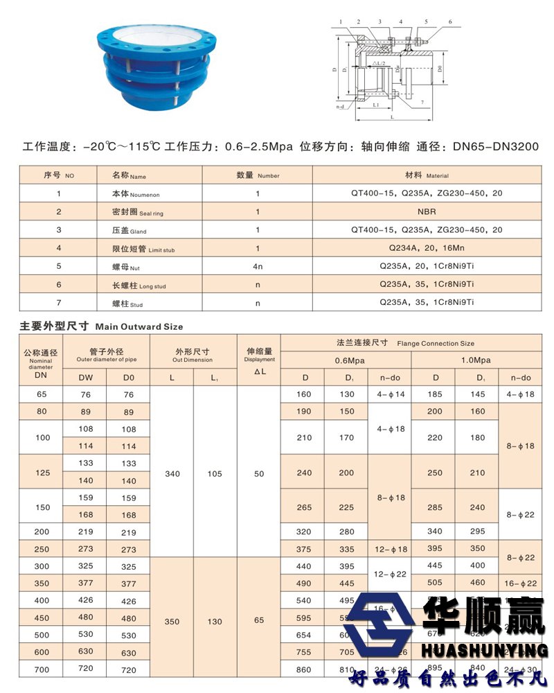 單法蘭（lán）鬆套伸（shēn）縮接頭