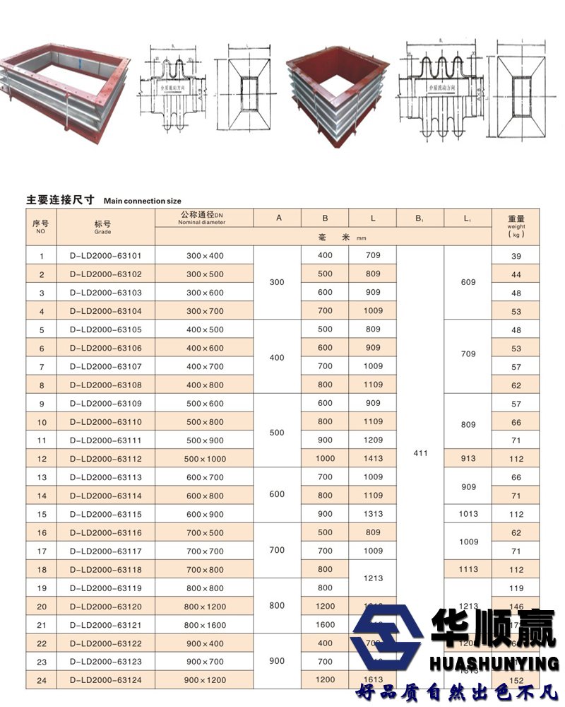 波紋補償器技術參數